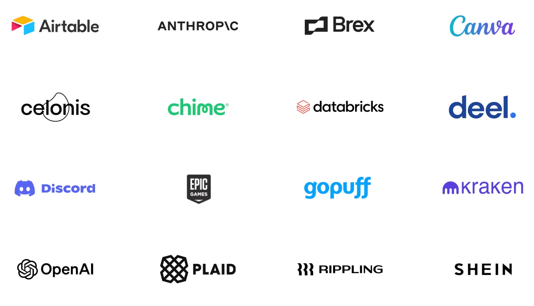 Systematic Allocation to the world’s Leading Innovators