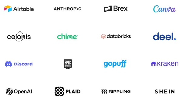 Systematic Allocation to the world’s Leading Innovators