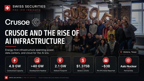 Crusoe: Powering the Physical Infrastructure Behind AI
