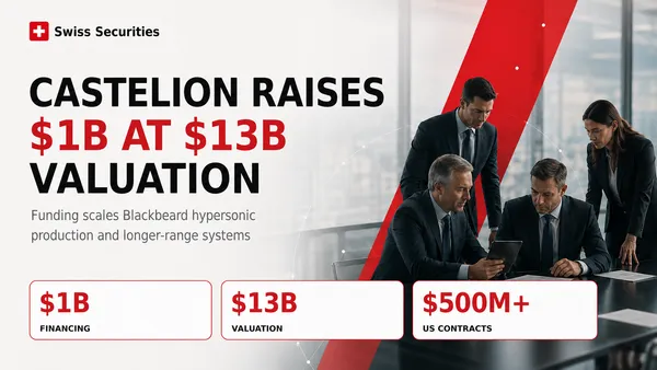 Castelion’s $1B Raise Fuels Hypersonic Defense Manufacturing Expansion