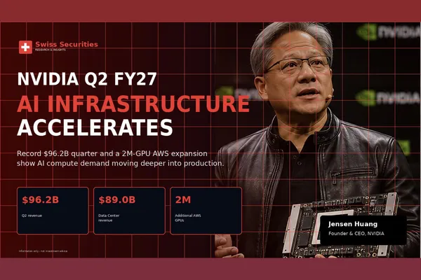 NVIDIA’s AI Infrastructure Surge